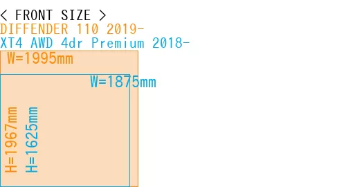 #DIFFENDER 110 2019- + XT4 AWD 4dr Premium 2018-